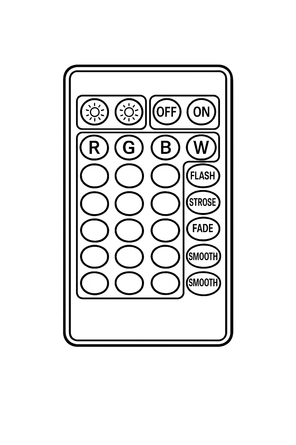 Remote Control