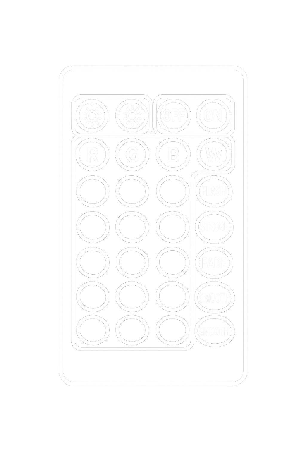 Remote Control